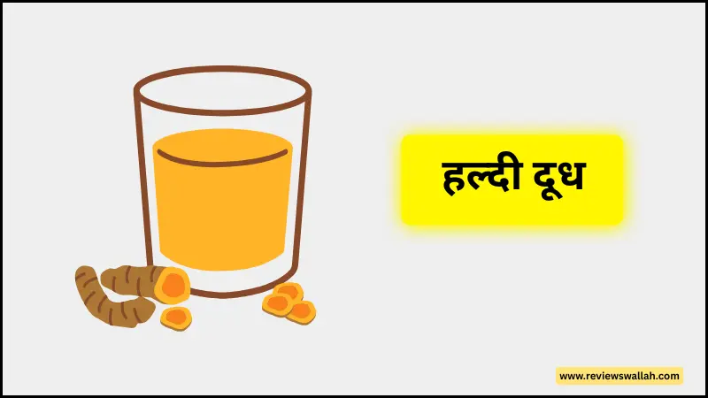 हल्दी दूध क्या होता है – गिलास में पीला दूध और पास में हल्दी की जड़
